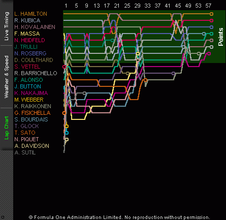 2008f1aus_2.gif